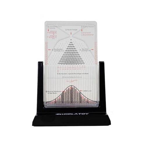 galton board