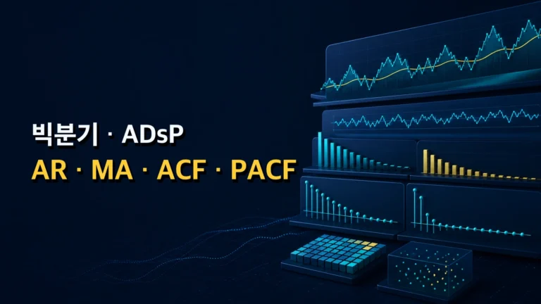 AR MA ACF PACF 시계열 모형 식별 총정리