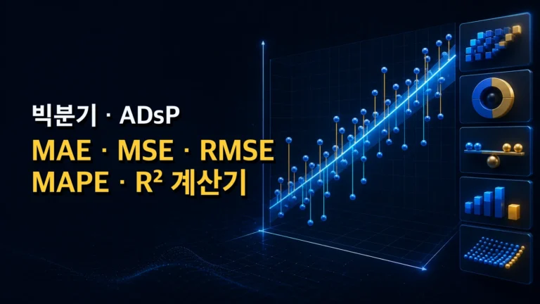 실제값과 예측값의 오차와 MAE·MSE·RMSE·MAPE·R²를 표현한 회귀 평가지표 계산기 대표 이미지
