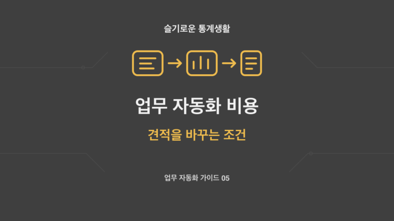 업무 자동화 비용, 견적을 바꾸는 조건 주제의 슬기로운 통계생활 자체 제작 개념 썸네일