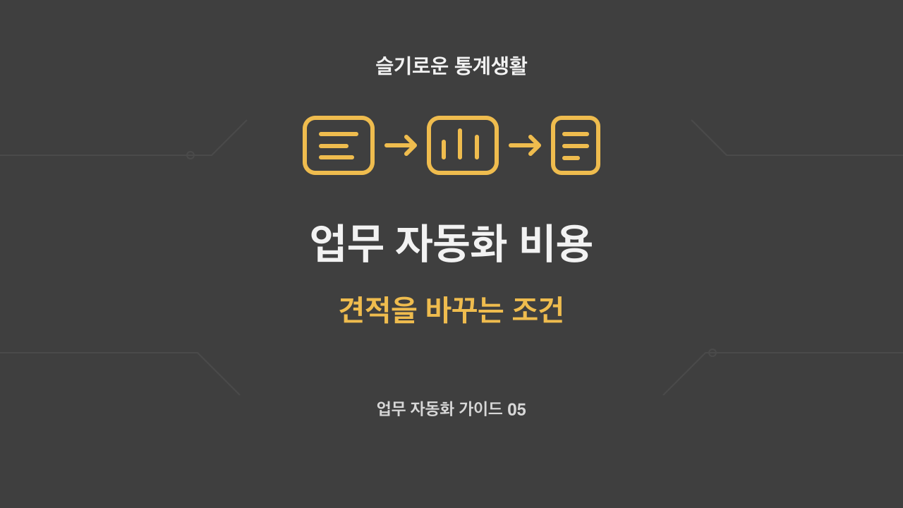 업무 자동화 비용, 견적을 바꾸는 조건 주제의 슬기로운 통계생활 자체 제작 개념 썸네일