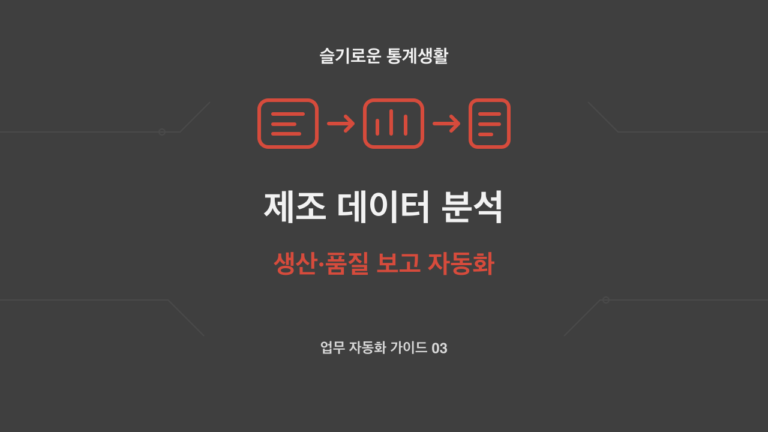 제조 데이터 분석, 생산·품질 보고 자동화 주제의 슬기로운 통계생활 자체 제작 개념 썸네일